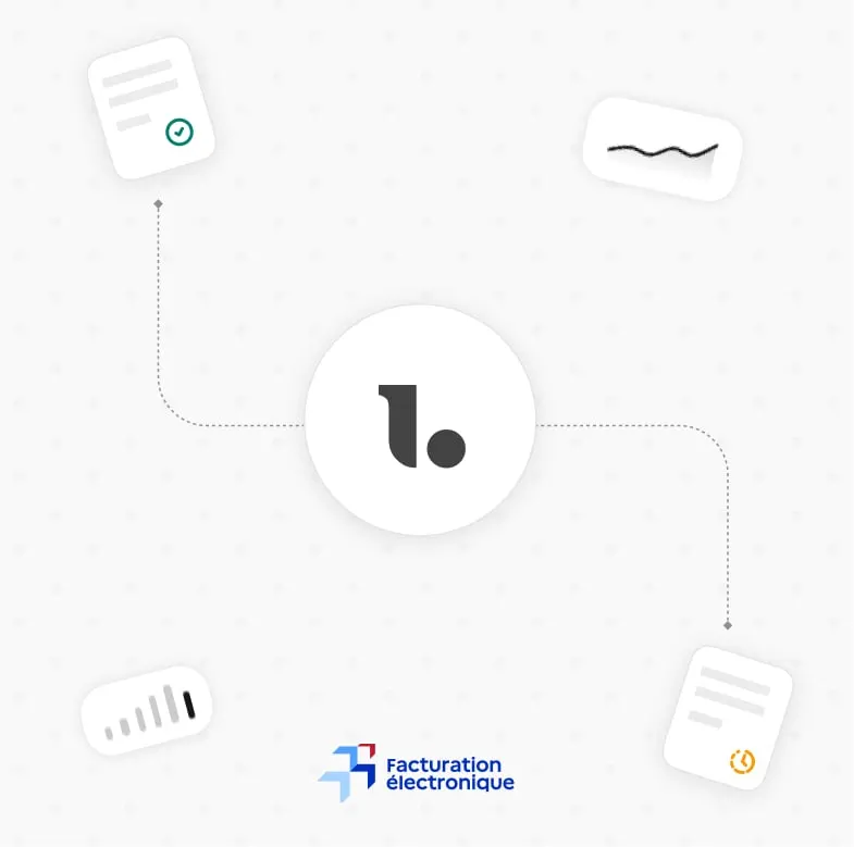 Schéma : la marque Loftely au centre, reliée par des traits pointillés à deux factures, l’une émise et validée, l’autre reçue et en attente de traitement. En bas, le logo officiel de la facturation électronique.